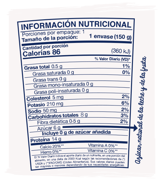Información Nutricional arandano