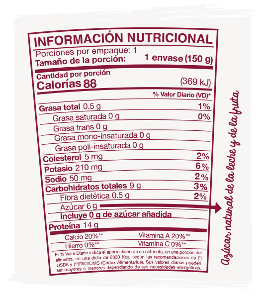 Información Nutricional cereza