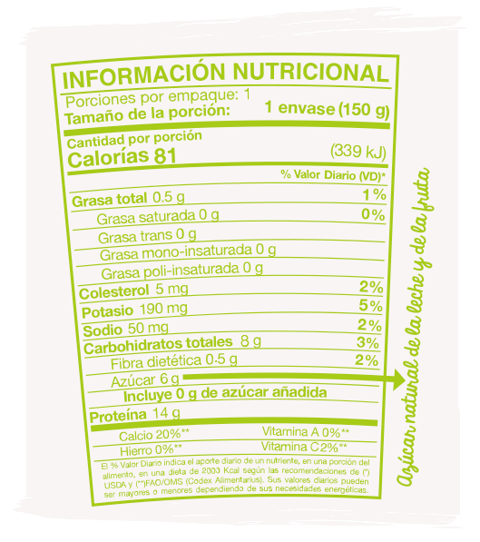 Información Nutricional manzana