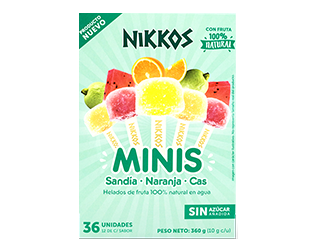 Nikkos Minis