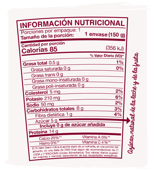 Información Nutricional mora