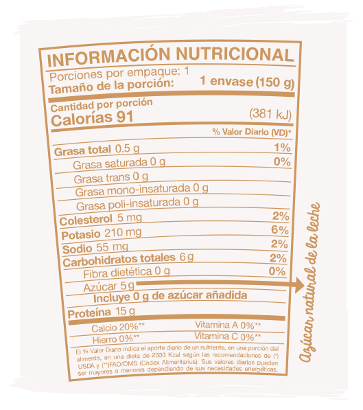 Información Nutricional vainilla