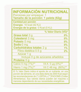 Información Nutricional barra de cas