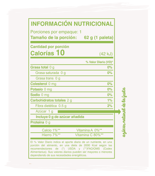 Información Nutricional barra de cas