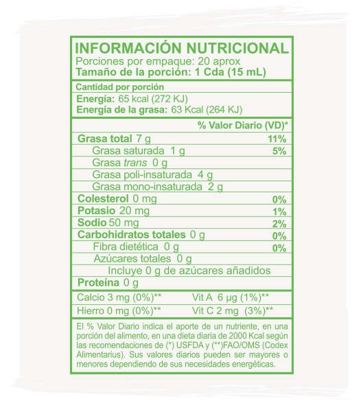 Información Nutricional Aderezo Chimichurri