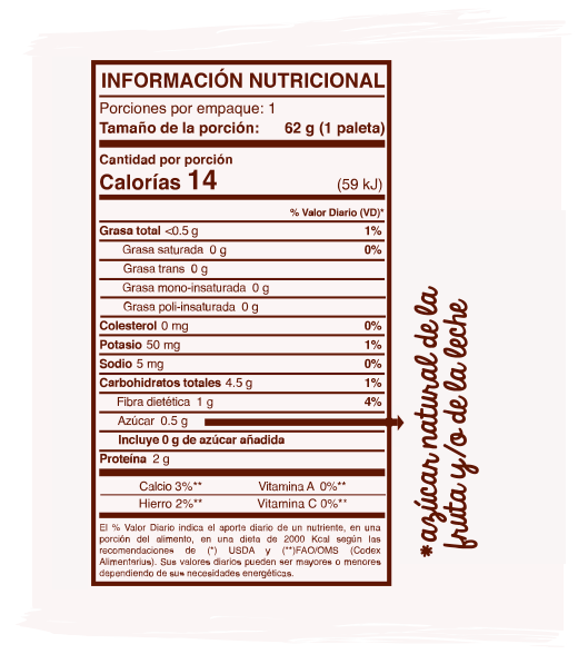 Información Nutricional Yogupaleta Chocolate