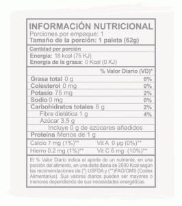 Información Nutricional barra de guanabana