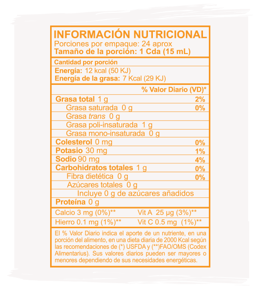 Información Nutricional Aderezo Japonés