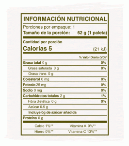 Información Nutricional Limón-hierba