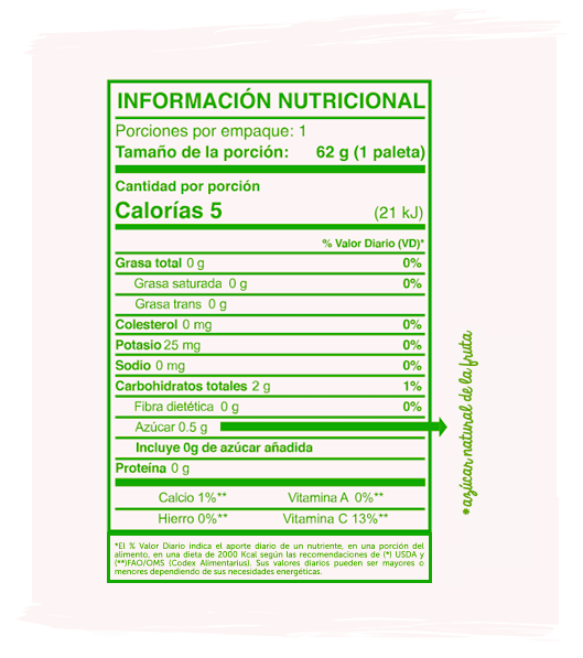 Información Nutricional Limón-hierba