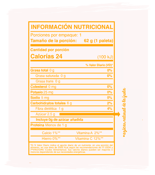 Información Nutricional Maracuyá