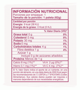 Información Nutricional barra de mora