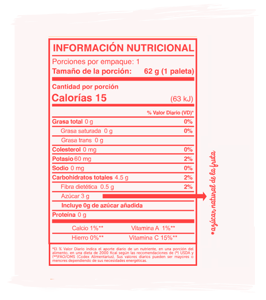 Información Nutricional Sandía-fresa