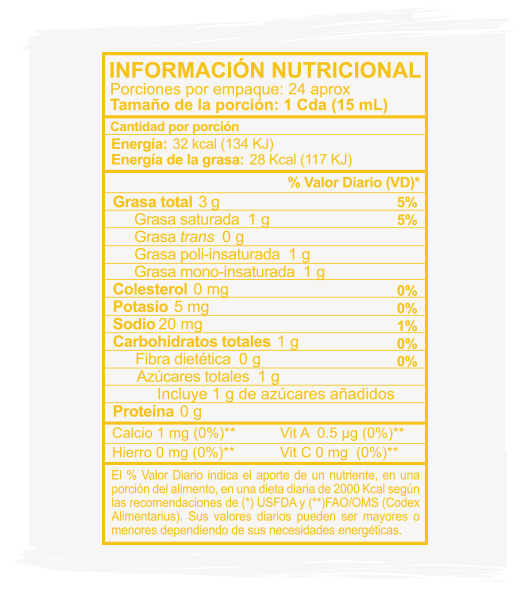 Información Nutricional Aderezo Thai