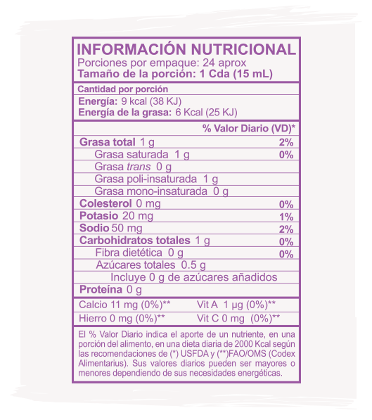 Información Nutricional Yogurt Aderezo