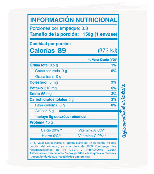 Información Nutricional Yogurt Griego Natural 500