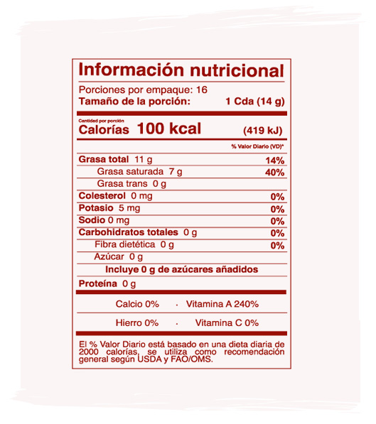 mantequilla-tradicional_tabla