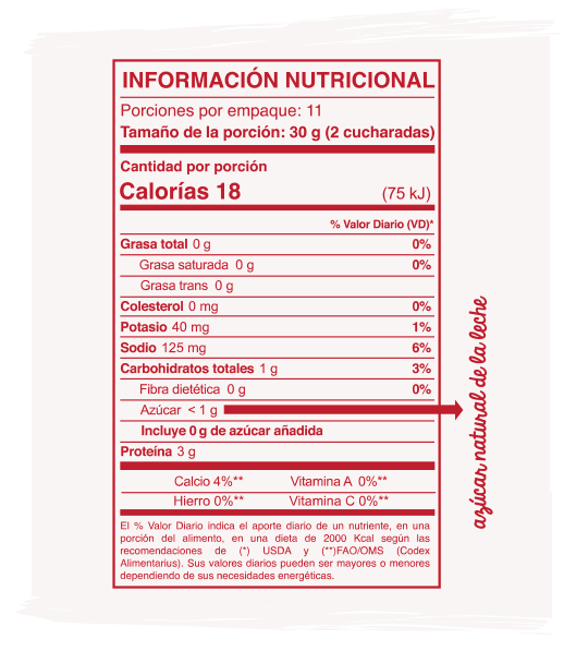 Información Nutricional Natilla