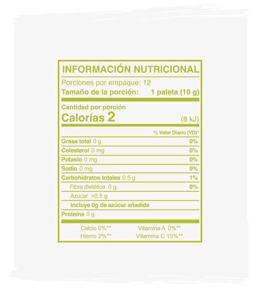 Información Nutricional Mini Cas