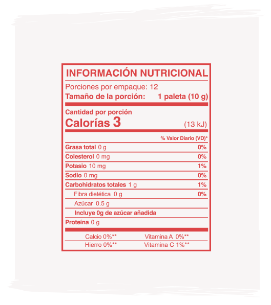 Información Nutricional Mini sandía