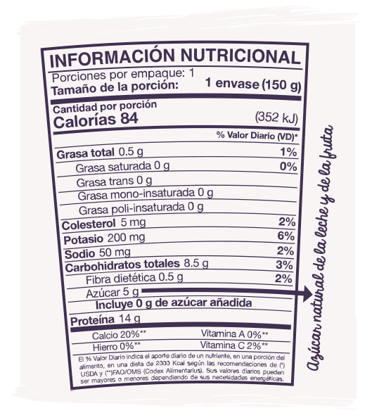Información Nutricional Yogurt Griego Ciruela