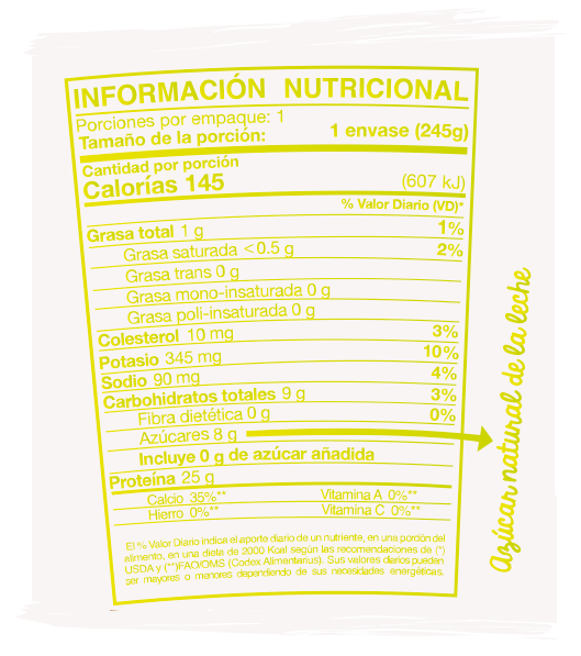 Información Nutricional Yogurt Griego Limón