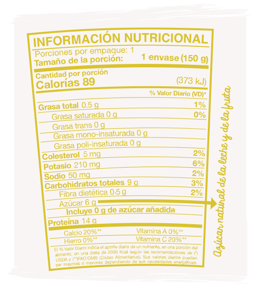Información Nutricional Yogurt Griego Piña