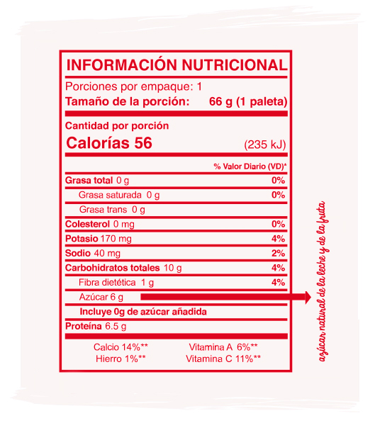 Información Nutricional Berries Fit