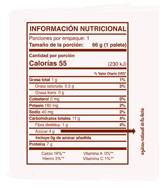Información Nutricional Chocolate Fit