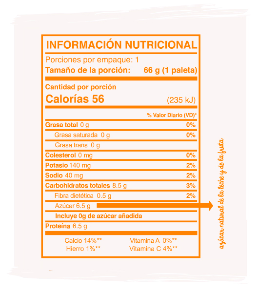 Información Nutricional Mango Fit