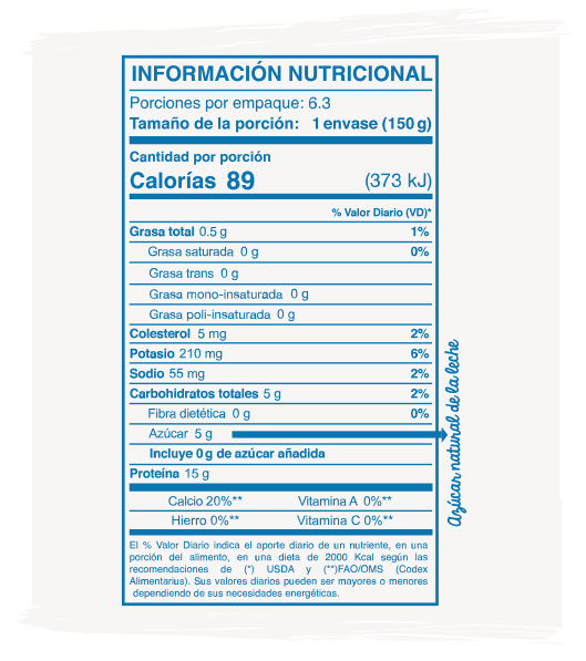Información Nutricional Yogurt Griego Natural 950