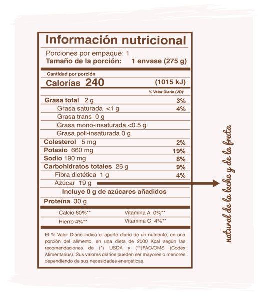 chocolate-fit-tabla