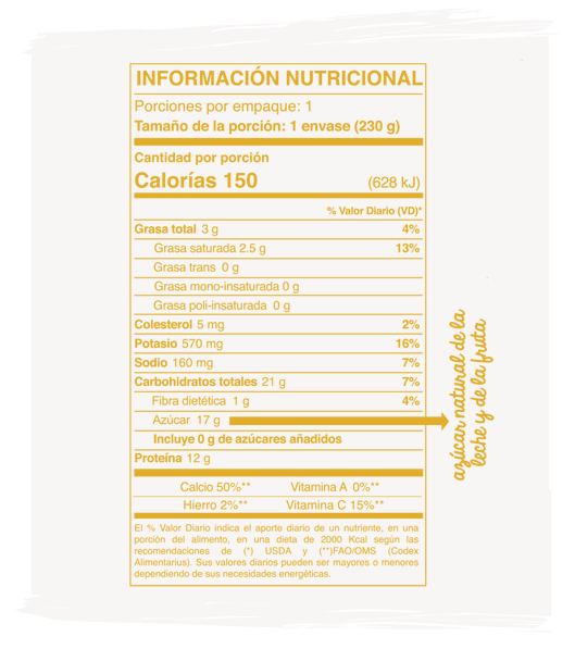 Información Nutricional Líquido Piña-coco