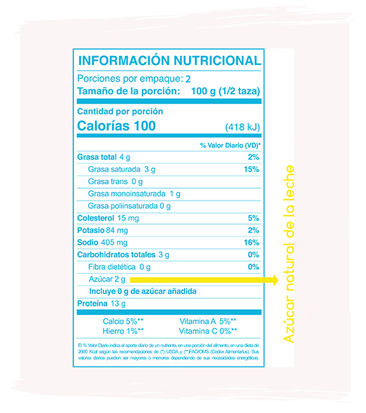 Tabla-Nutricional-Queso-cottage-natural-200