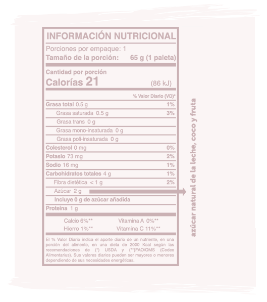 fresa-coco-paleta_tabla