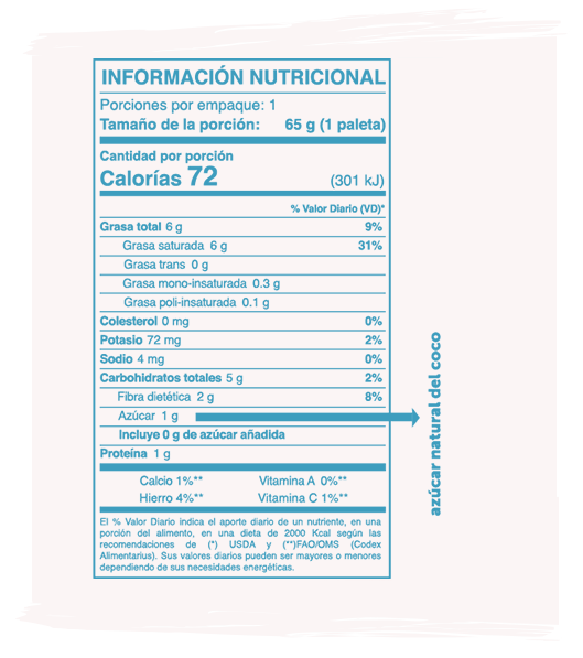 keto-coco-paleta_tabla