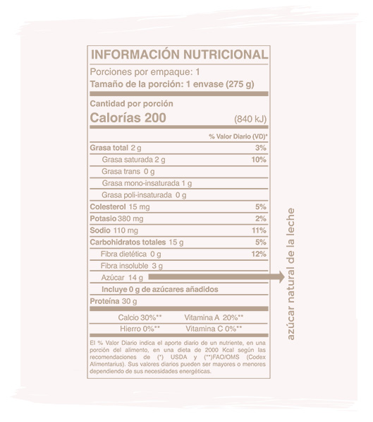 cafe-tabla