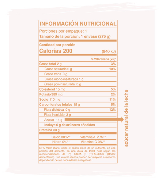 leche-caramelo-tabla