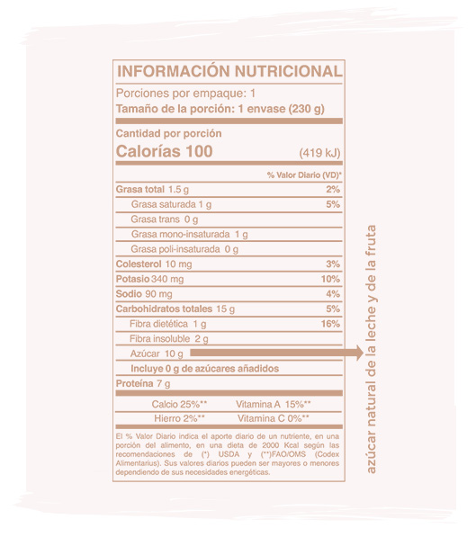 leche-chocolate-tabla
