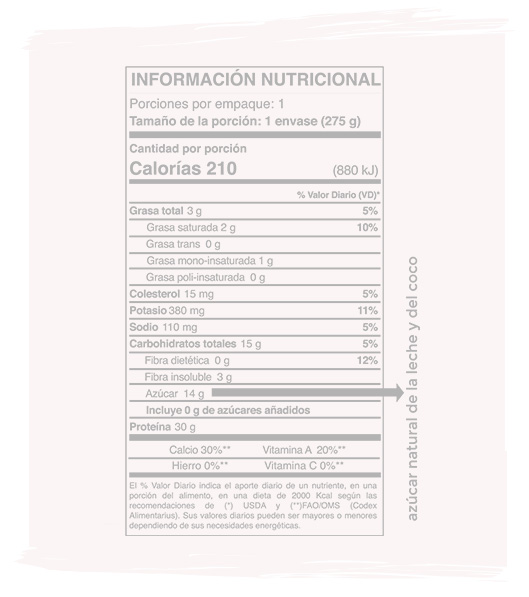 leche-coco-tabla