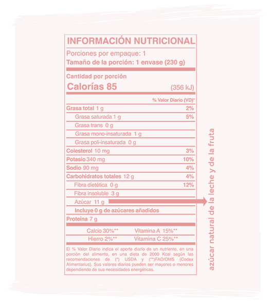 leche-fresa-tabla