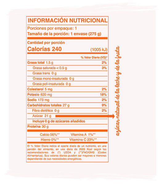 naranja-fit-tabla