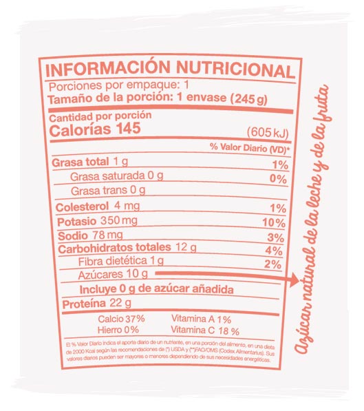 frutas-mixtas_tabla