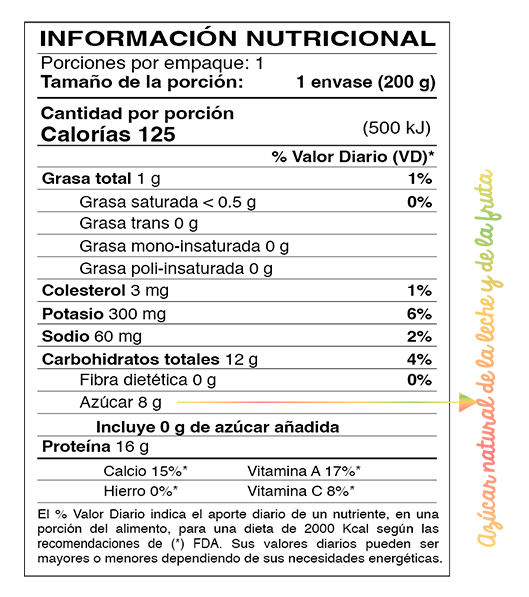 yogurt griego fit frutas