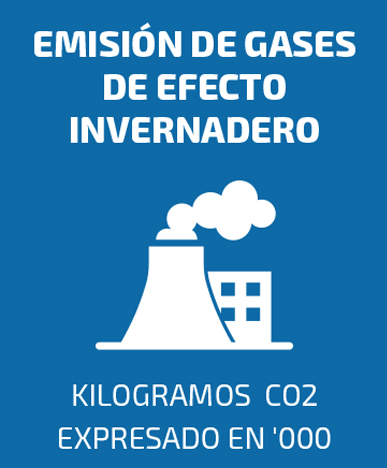 Gases-de-efecto-invernadero